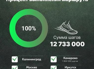 Курсанты Центра «ВОИН» в Кузбассе преодолели 12 миллионов шагов в рамках спортивного вызова «Шагаем по Родине»
